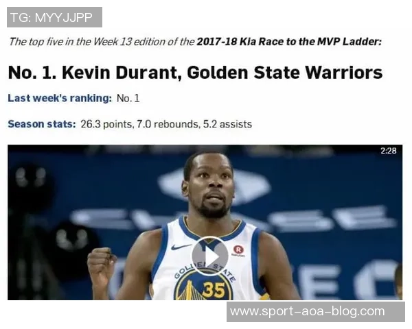 徐静雨：在当今规则环境下哈登的场均得分将突破40分大关